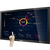 飛利浦 BDL5530QT 55英寸LED背光6點(diǎn)紅外觸控顯示器 高性能顯示設(shè)備的理想選擇