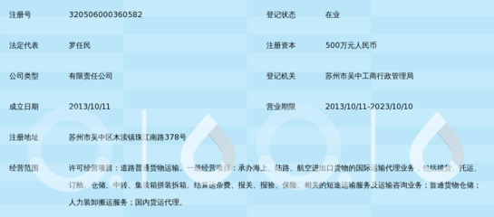 江蘇凱明國際貨運(yùn)代理 專業(yè)貨物運(yùn)輸代理服務(wù)的卓越選擇