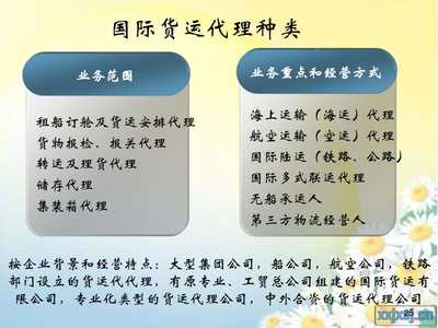 《國際物流服務(wù)》PPT課件核心要點(diǎn)解讀 貨物運(yùn)輸代理服務(wù)的角色與價(jià)值